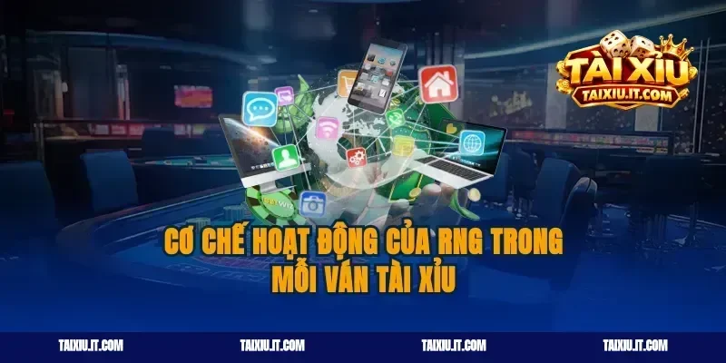 Cơ Chế Hoạt Động Của RNG Trong Mỗi Ván Tài Xỉu