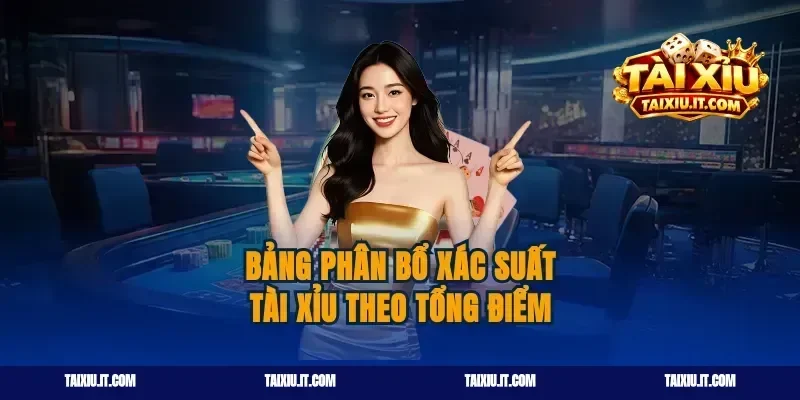 Bảng Phân Bổ Xác Suất Tài Xỉu Theo Tổng Điểm